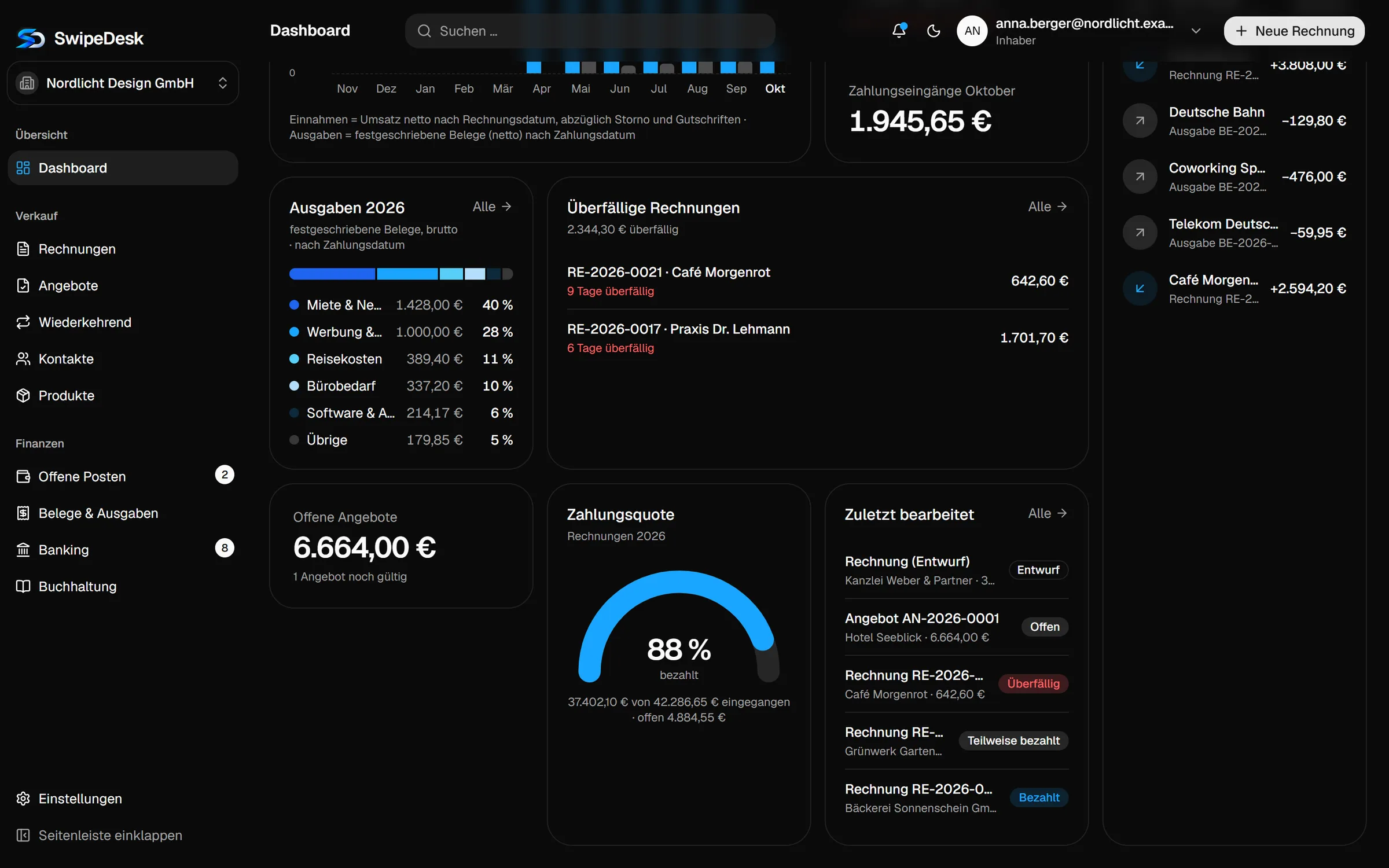 Dashboard von SwipeDesk mit Ergebnis, offenen Rechnungen und letzten Zahlungen