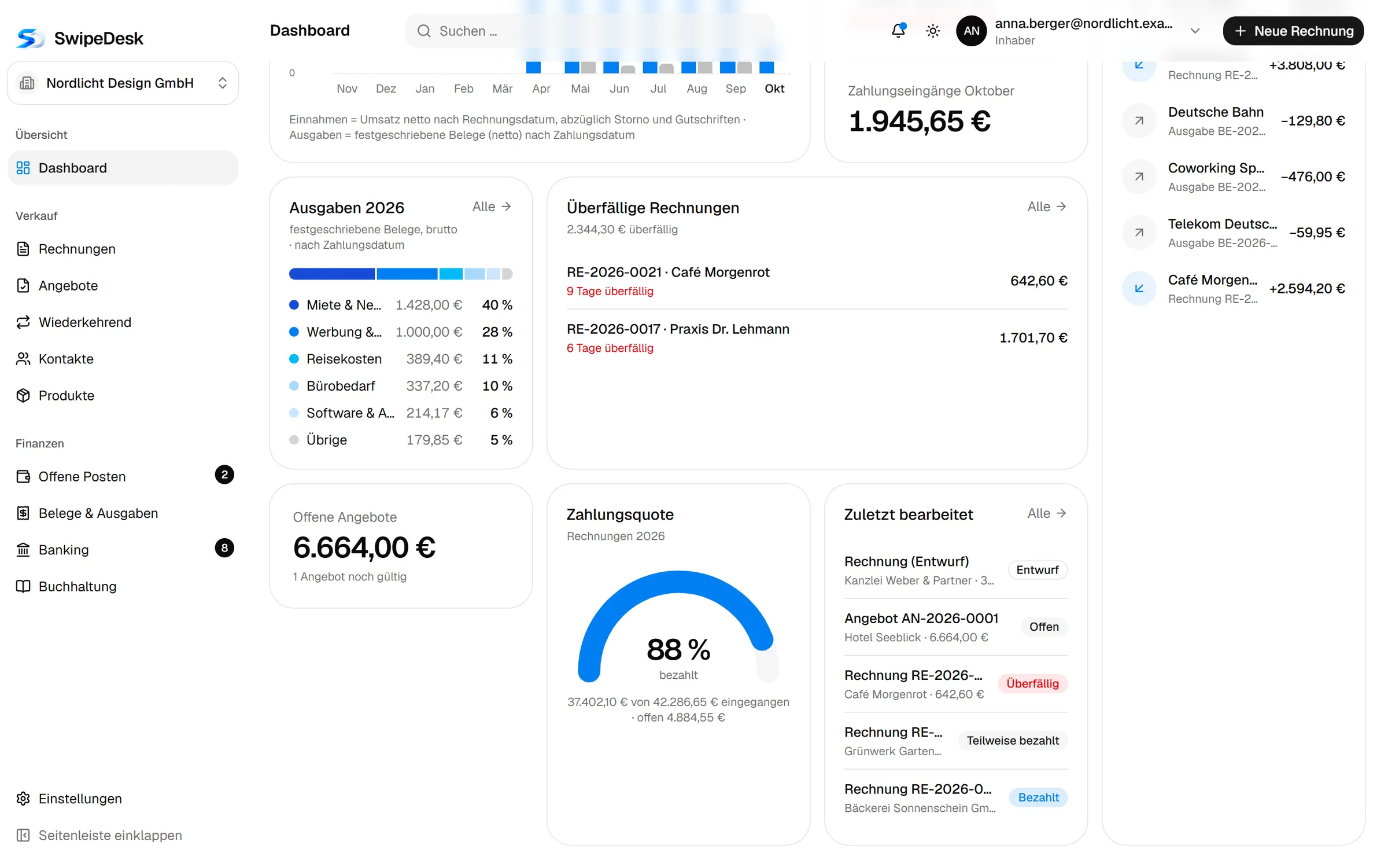 Dashboard von SwipeDesk mit Ergebnis, offenen Rechnungen und letzten Zahlungen